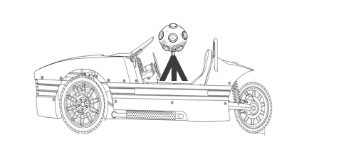 Driving