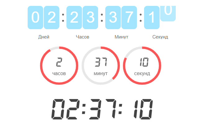 Timer - FormDesigned Knowledge Base