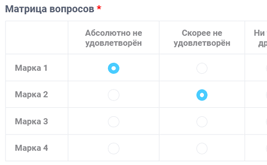 New element of the form 