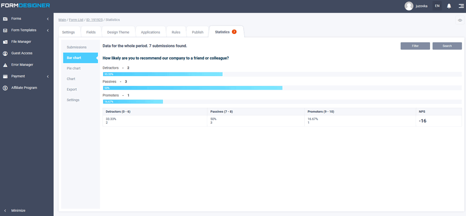 Calculation of the NPS index (consumer loyalty index)