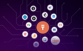 Connect FormDesigner to over 600 apps with Albato