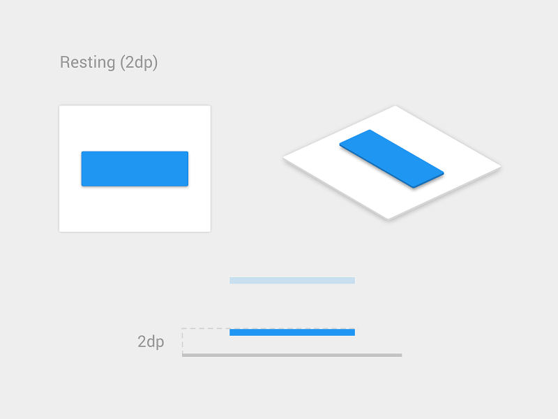 Shading shows you can press a button